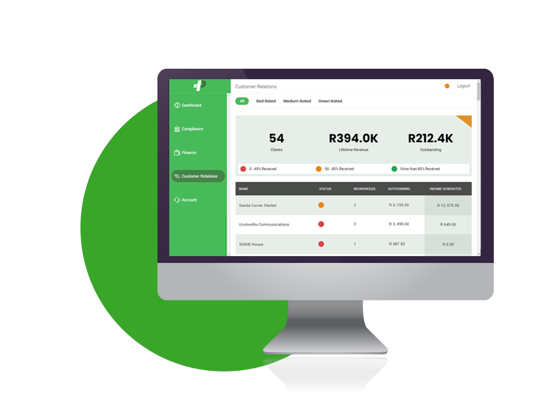Manage you clients from a click of a button